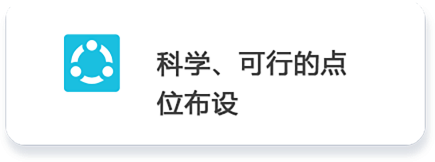 流通參數(shù).png